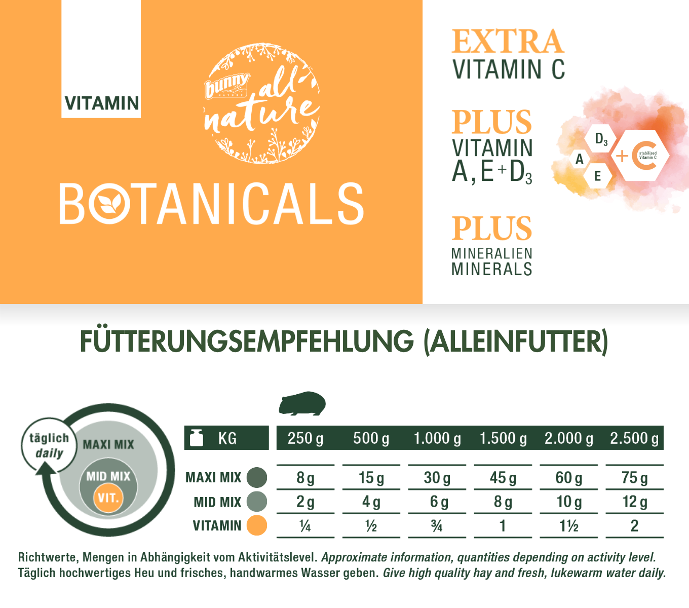 BOTANICALS Vitamin - Vitamin C-Snack