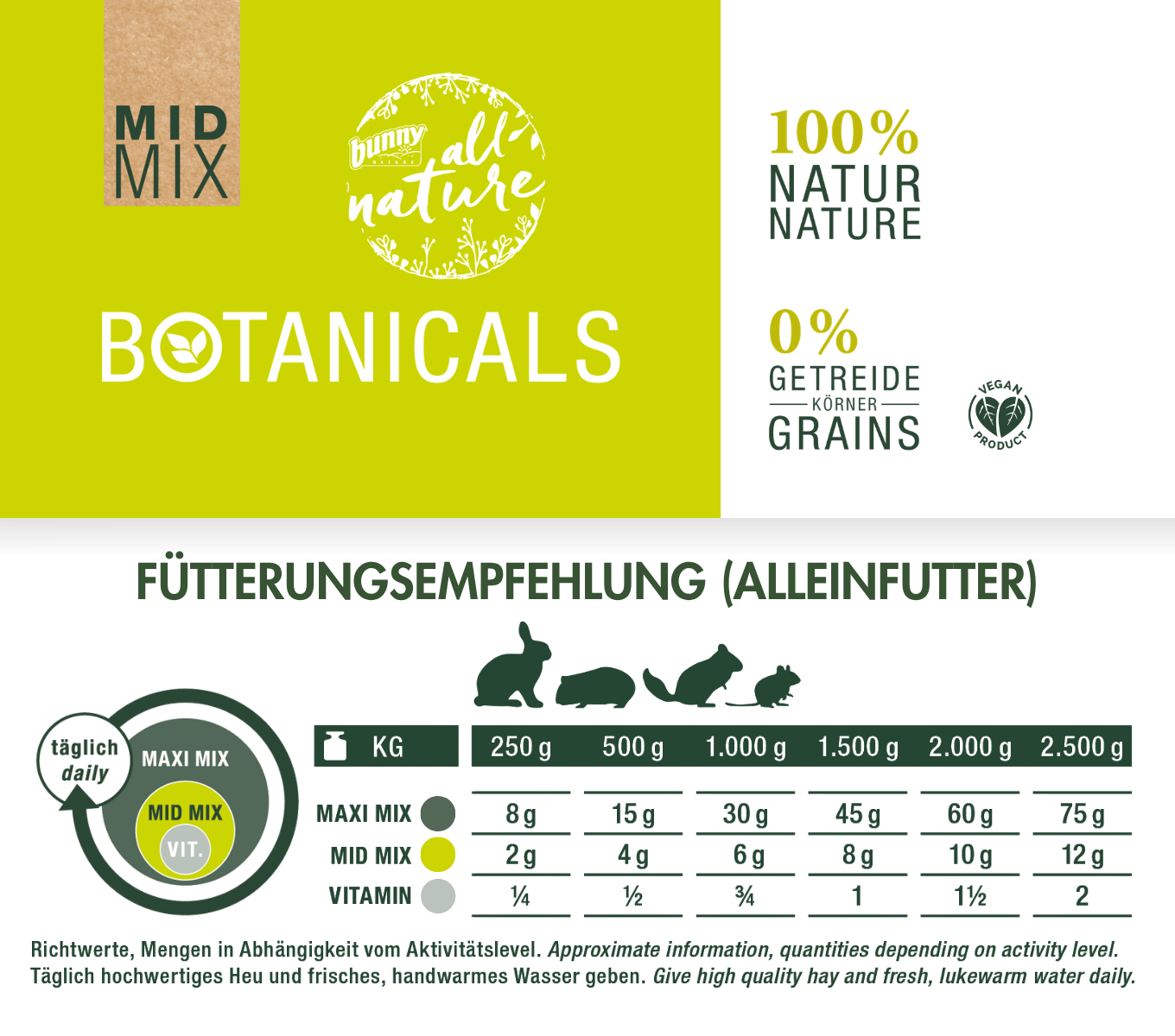 BOTANICALS MID MIX - aus Echinacea & Sonnenblumenblüten