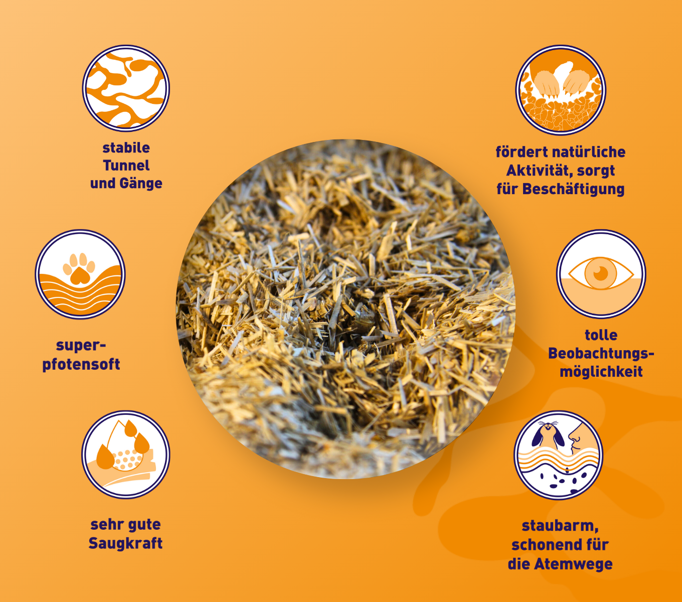 bunnyBedding - Active - Natürliche Einstreu für Nagetiere