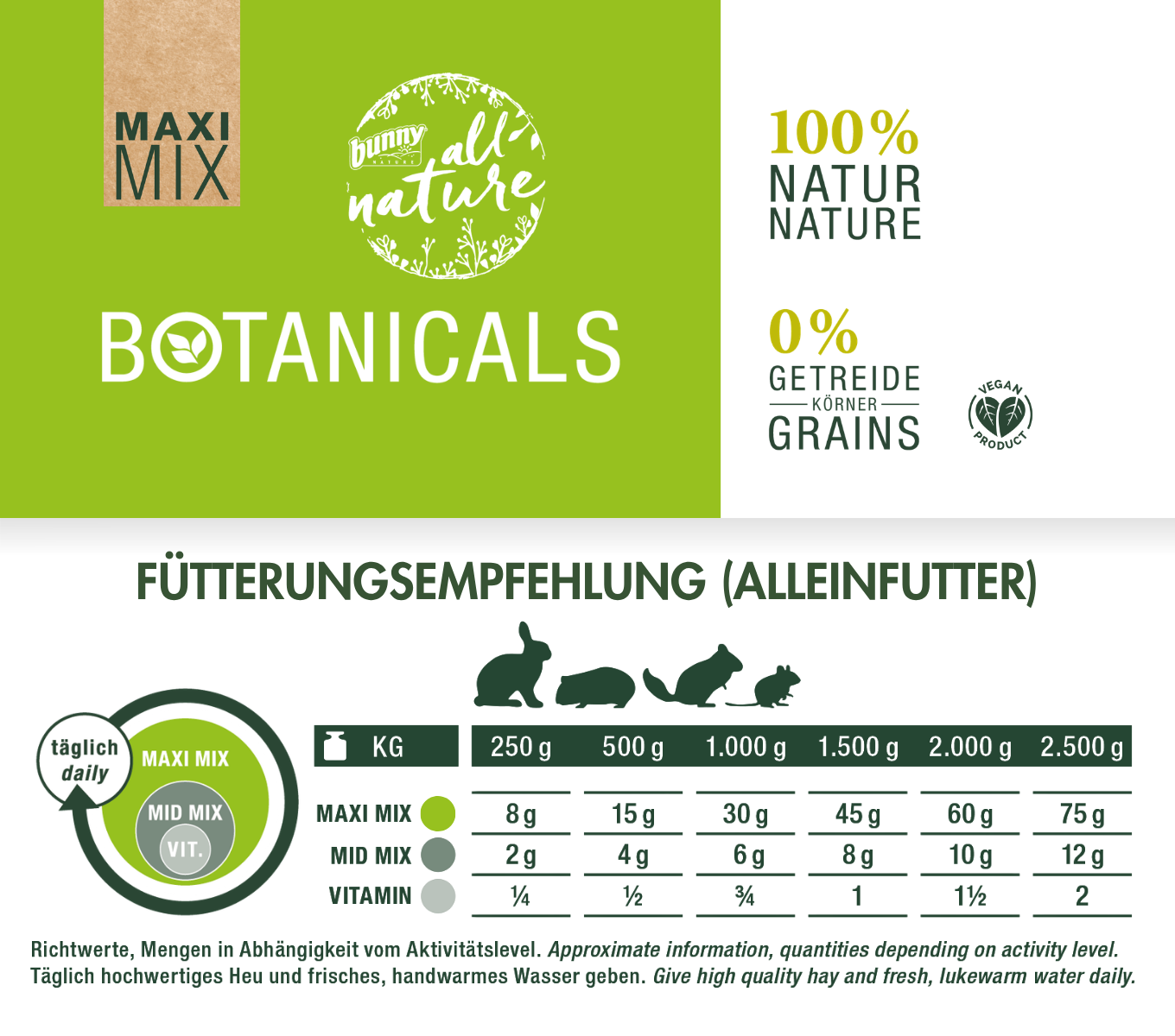 BOTANICALS MAXI MIX - mit Pfefferminzblättern & Kamillenblüten