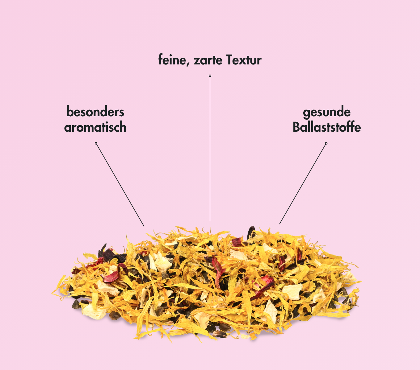 EnjoyNature - Hibiskus-Mix 