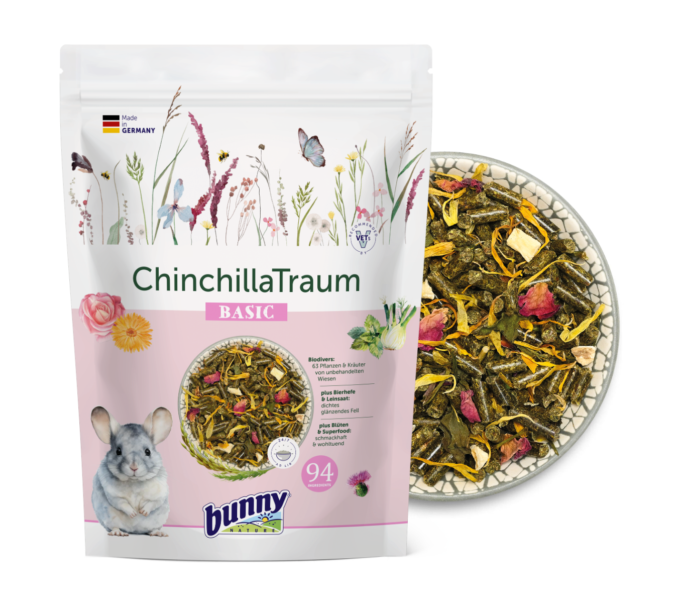 ChinchillaTraum BASIC