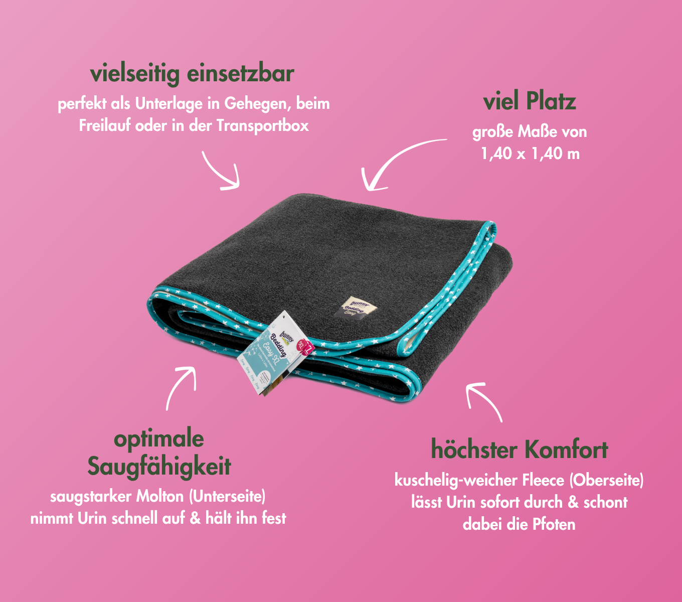bunnyBedding - Easy XL - Saugstarke Matte aus Molton für Kleintiere