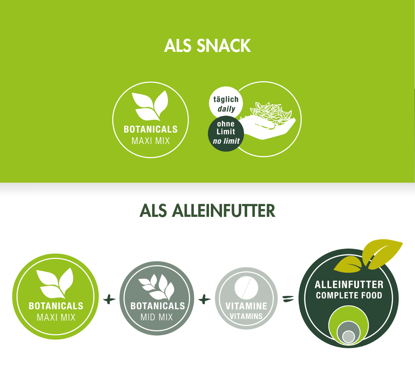 BOTANICALS MAXI MIX - mit Pfefferminzblättern & Kamillenblüten
