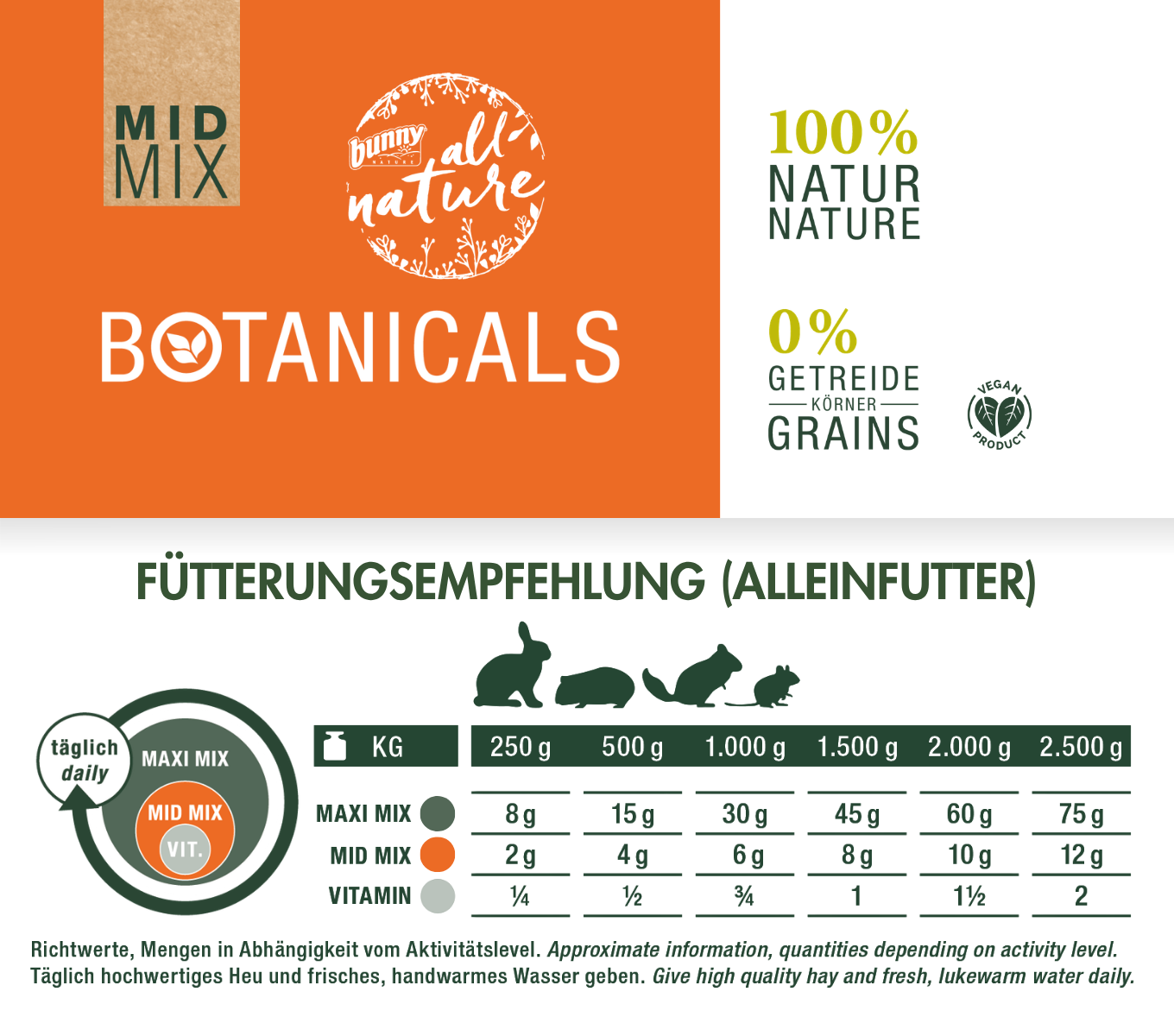 BOTANICALS MID MIX - mit Gänseblümchen & Rotkleeblüten
