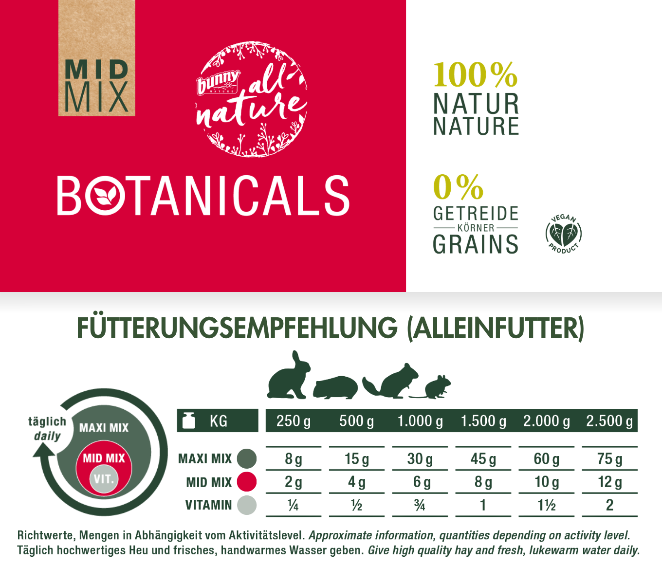 BOTANICALS MID MIX -  mit Ringelblumenblüten & Rosenblüten
