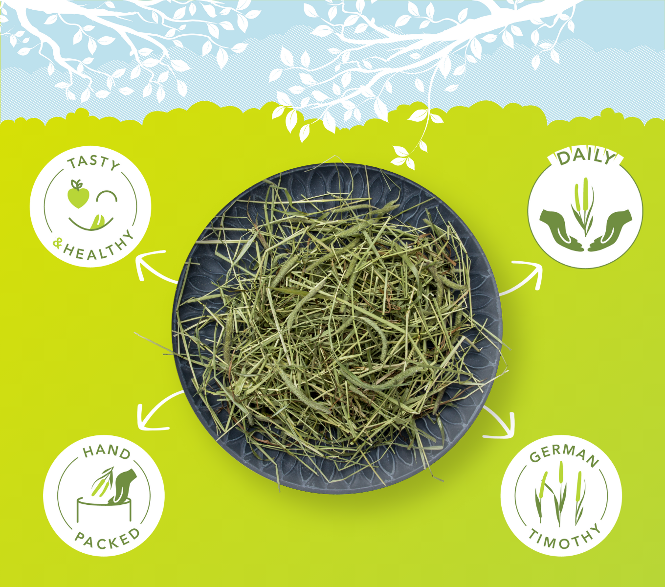 Timothy - Hochqualitatives Heu mit wenig Calcium für Kleintiere